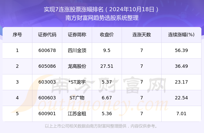 新澳2024今晚開獎(jiǎng)資料四不像,統(tǒng)計(jì)數(shù)據(jù)詳解說明_原型版38.838