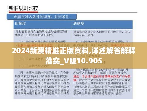 新澳2024正版免費資料,連貫性方法執(zhí)行評估_高效版46.811