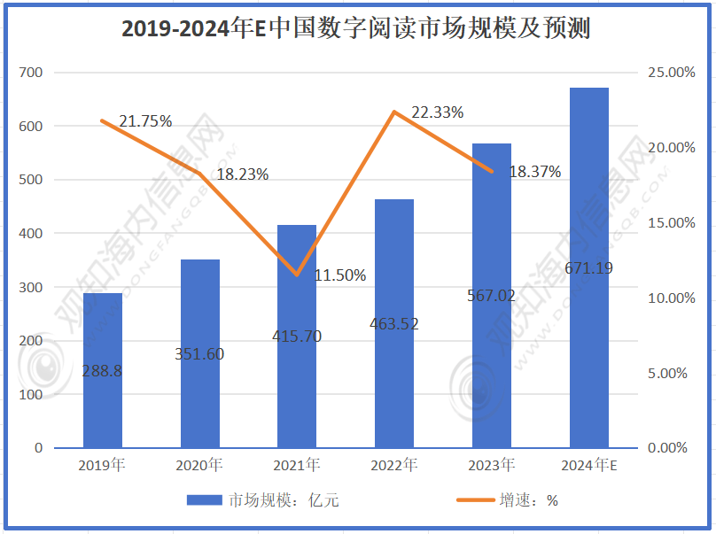 2024香港歷史開獎結果,全方位數(shù)據(jù)解析表述_智能版25.671