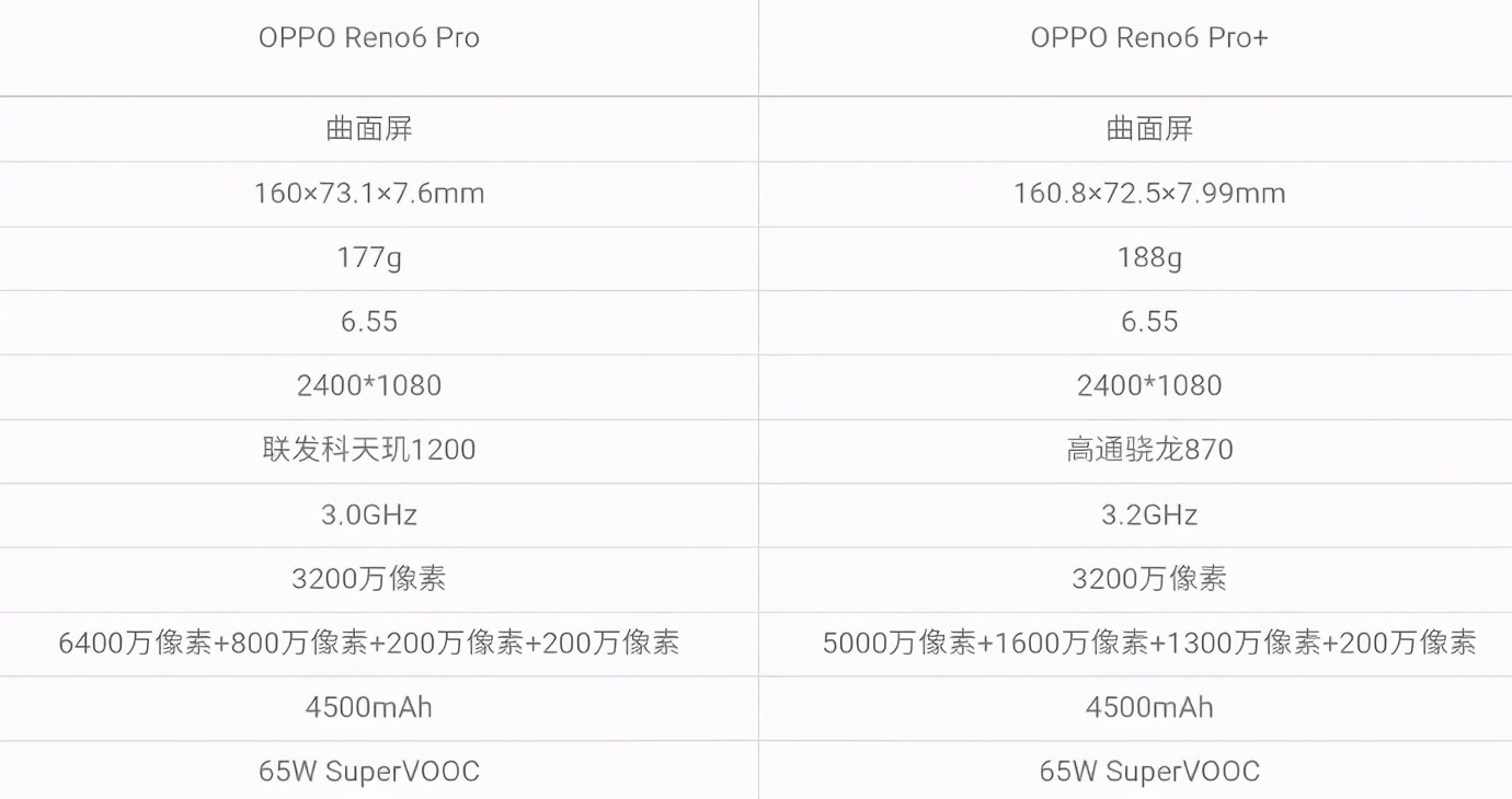 老澳門開獎結(jié)果+開獎記錄20,全方位操作計劃_真實版27.721