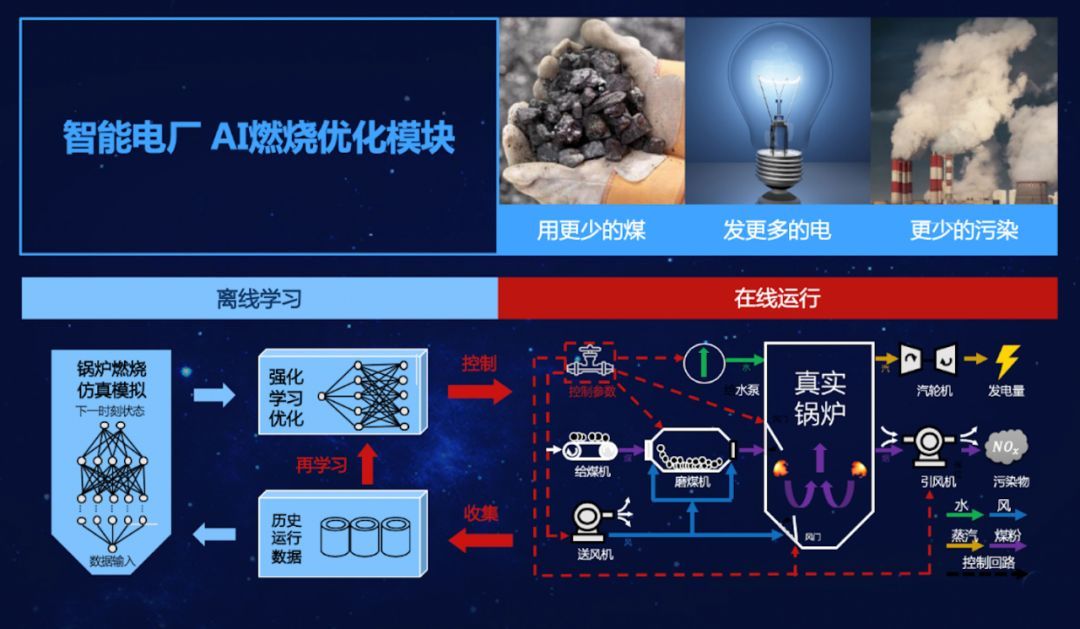 洗耳恭聽