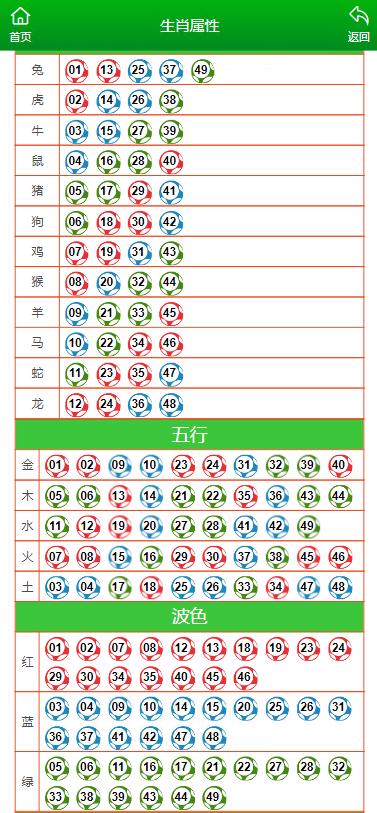 新澳門(mén)一碼一碼100準(zhǔn),全面性解釋說(shuō)明_高配版74.981