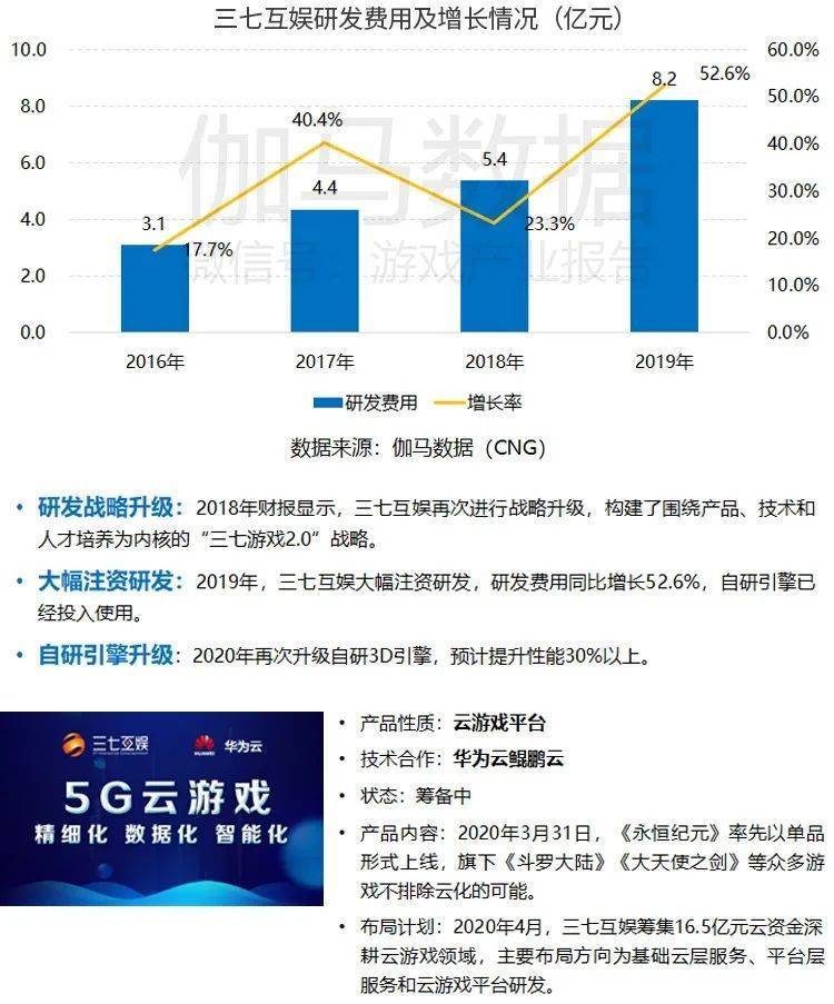 新澳天天開獎資料大全1052期,數(shù)據(jù)導向程序解析_未來科技版80.703