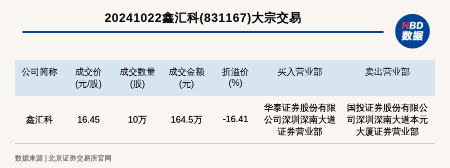 蠅營(yíng)狗茍