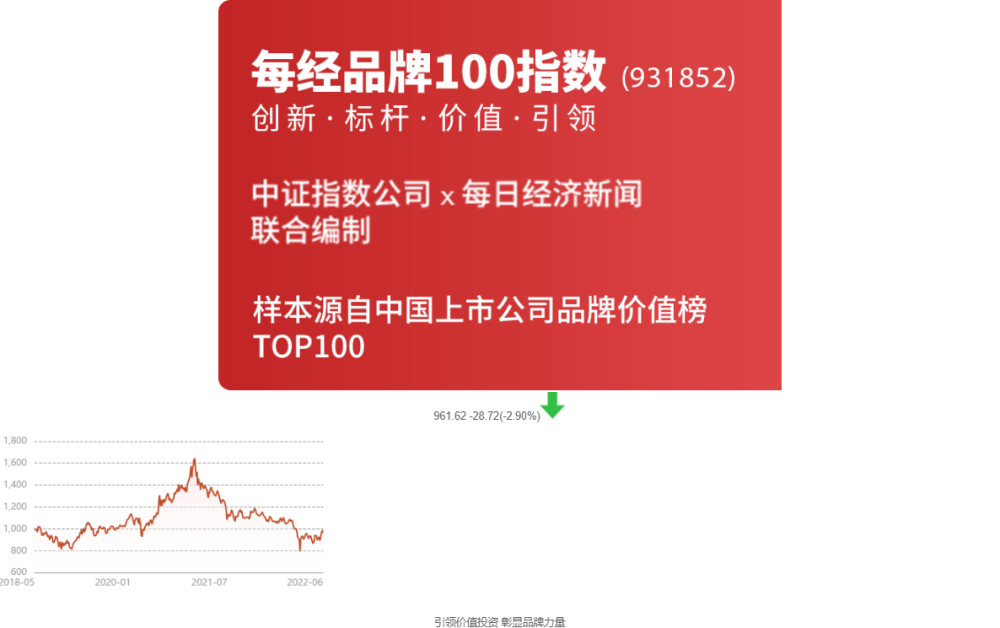 7777788888管家婆免費(fèi),實踐調(diào)查說明_復(fù)興版87.226