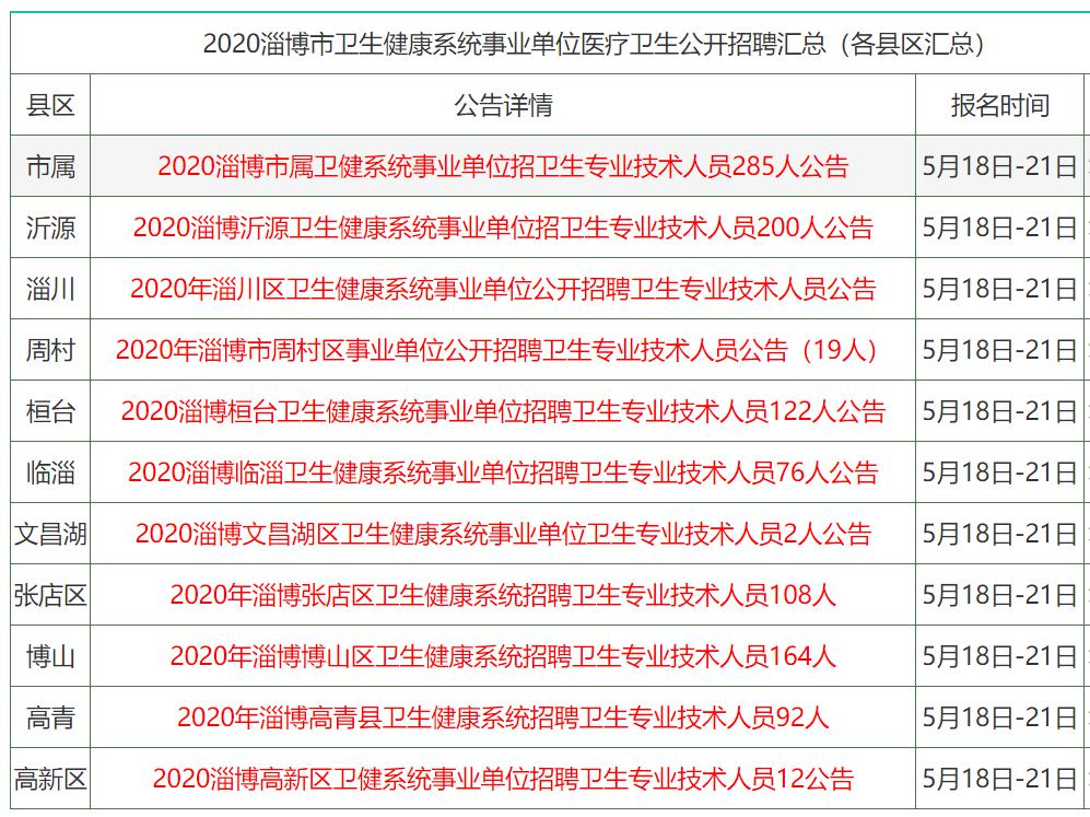 香港資料大全正版資料2024年免費,詳情執(zhí)行數(shù)據(jù)安援_輕量版12.179