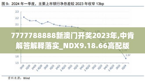 2024新澳天天開獎資料,數據指導策略規(guī)劃_未來科技版86.310