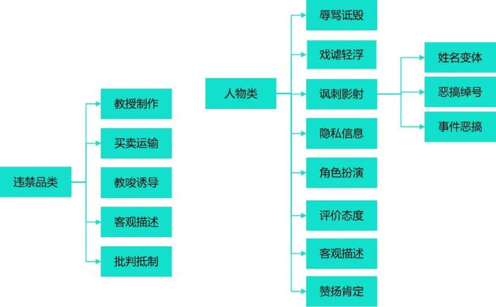 新澳2024天天正版資料大全,平衡計(jì)劃息法策略_穿戴版13.733