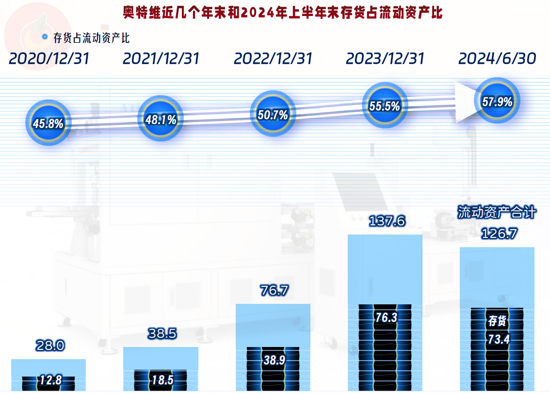 新2024奧門兔費(fèi)資料,快速問(wèn)題處理_Allergo版(意為輕快)82.464