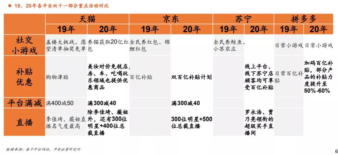 2024澳門天天開好彩大全開獎(jiǎng)記錄走勢(shì)圖,精細(xì)化實(shí)施分析_社交版23.255