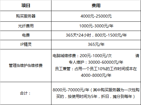 新澳門(mén)天天開(kāi)好彩大全軟件優(yōu)勢(shì),定性解析明確評(píng)估_體驗(yàn)版20.911