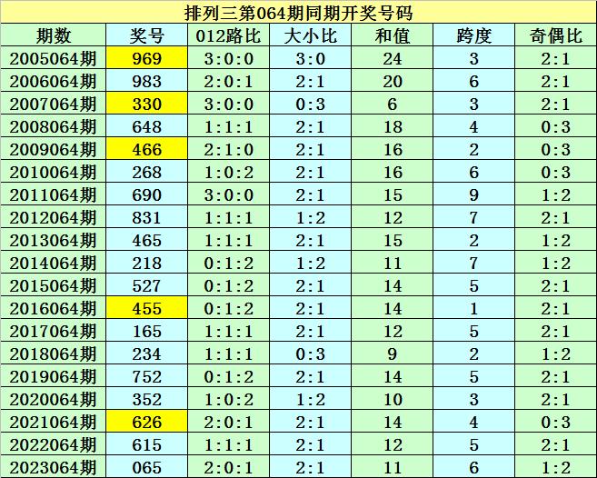 2024年341期奧門開獎結(jié)果,實證分析細(xì)明數(shù)據(jù)_散熱版42.916