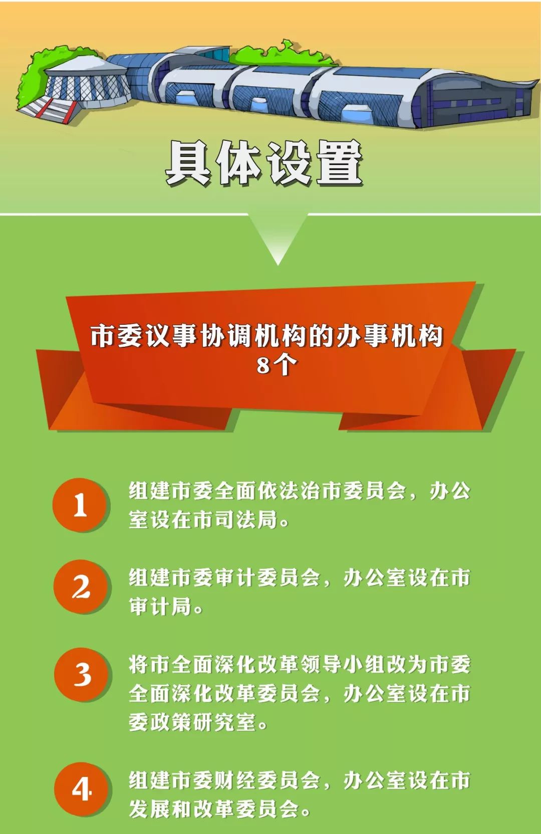 澳門正版精準免費大全,專業(yè)解讀方案實施_傳達版60.600