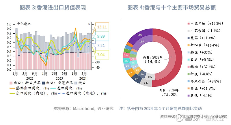 2024年香港港六+彩開獎號碼,深度研究解析_月光版28.602