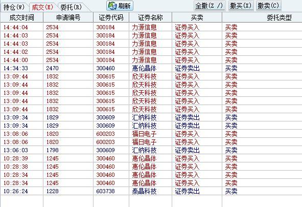 新澳門六2004開獎(jiǎng)記錄,策略優(yōu)化計(jì)劃_安全版62.344