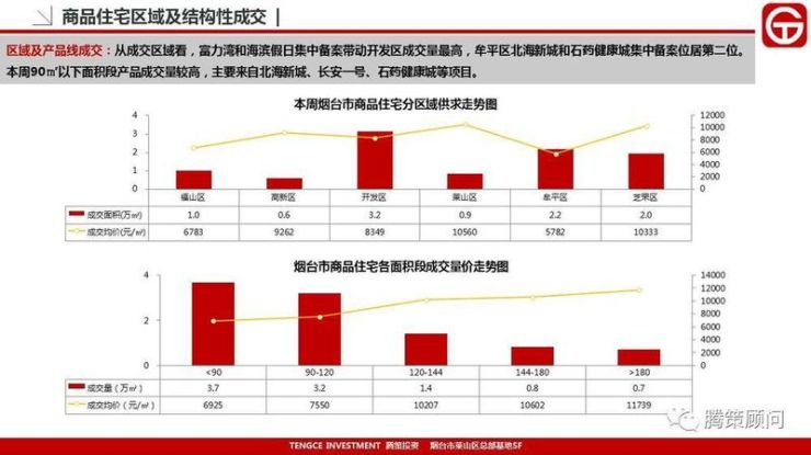 新澳最新最快資料新澳60期,數(shù)據(jù)導向程序解析_圖形版64.107