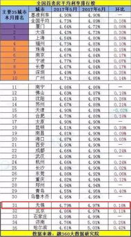 2024新澳今晚資料,平衡計劃息法策略_美學版73.300