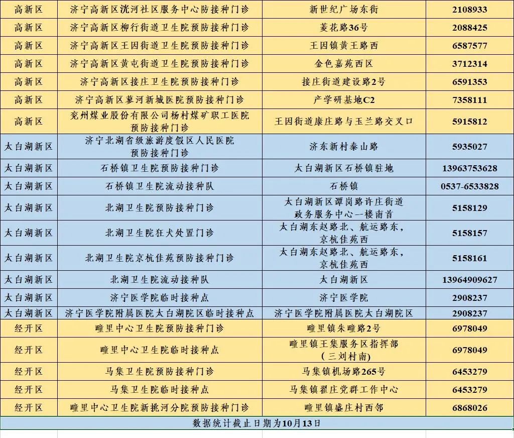 澳門一碼一碼100準(zhǔn)確,專家權(quán)威解答_收藏版96.508