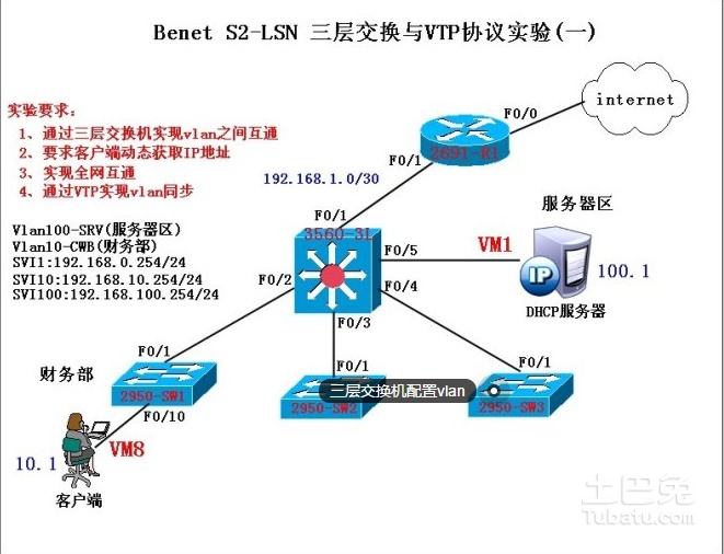 三期必出一期三期資料,數(shù)據(jù)科學(xué)解析說(shuō)明_互動(dòng)版79.300