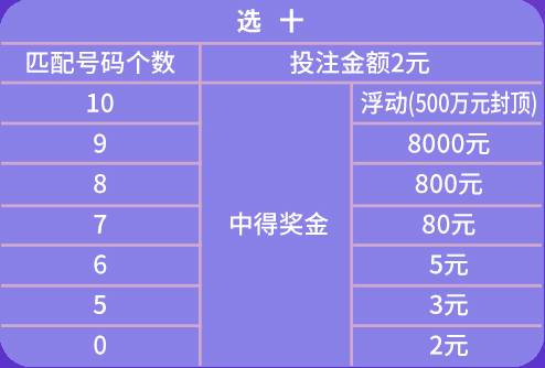 2024年天天彩資料免費大全,精細(xì)化實施分析_娛樂版65.619