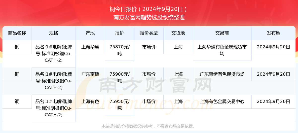 2024年正版4949資料正版免費(fèi)大全,全面在線解答_多元文化版50.191