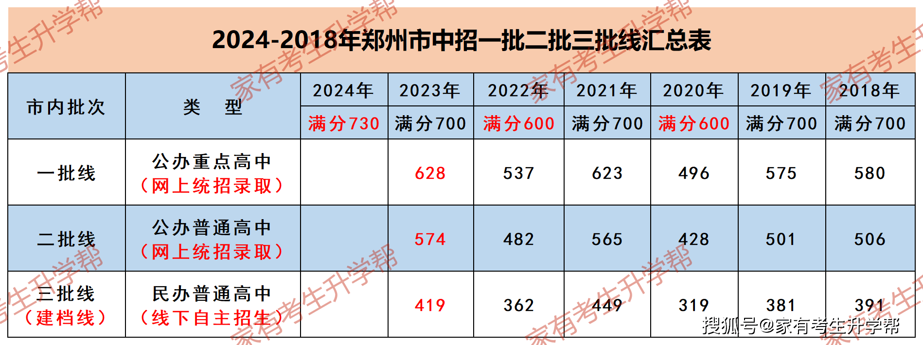 2024年香港開獎(jiǎng)結(jié)果,現(xiàn)象分析定義_影像版71.439