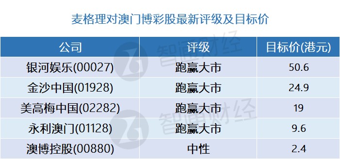 2024澳門最精準跑狗圖,精細化方案決策_數(shù)線程版28.373