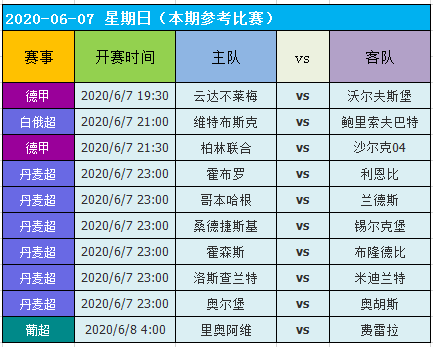 2024澳門天天開好彩大全正版優(yōu)勢評測,高速響應計劃執(zhí)行_方案版23.724