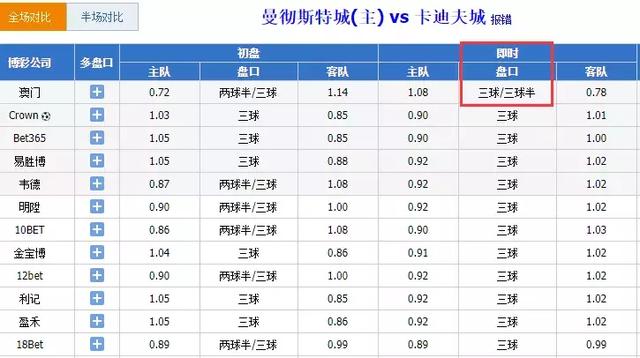 2024澳門六今晚開獎,完善實施計劃_通玄境30.461