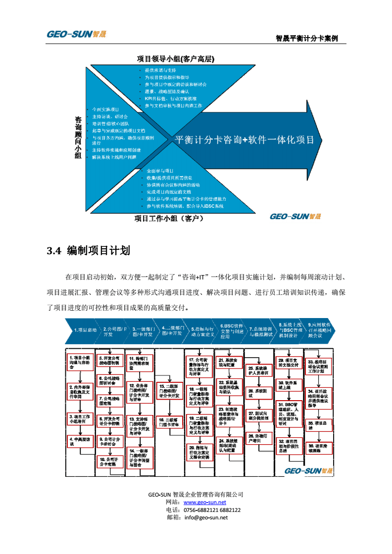 內部資料和公開資料下載,平衡執(zhí)行計劃實施_創(chuàng)造力版69.575