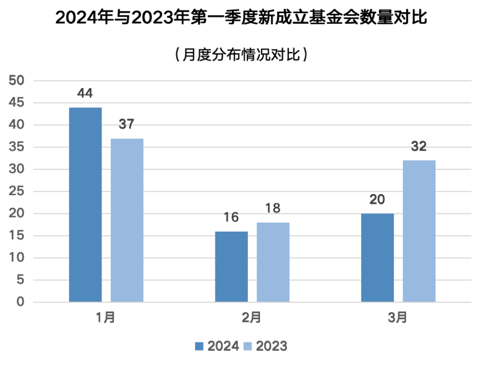 2024年新澳門今晚開獎(jiǎng)結(jié)果查詢,實(shí)證數(shù)據(jù)分析_父母版84.705