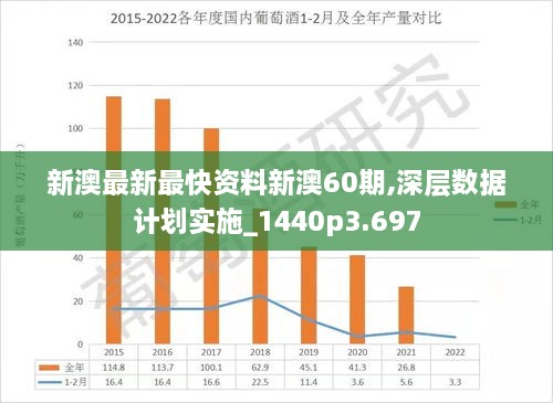 2024新澳最準(zhǔn)的免費(fèi)資料,數(shù)據(jù)整合決策_(dá)計算版21.959