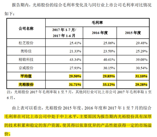 2024澳門(mén)特馬今晚開(kāi)獎(jiǎng)49圖,快速問(wèn)題解答_業(yè)界版27.525