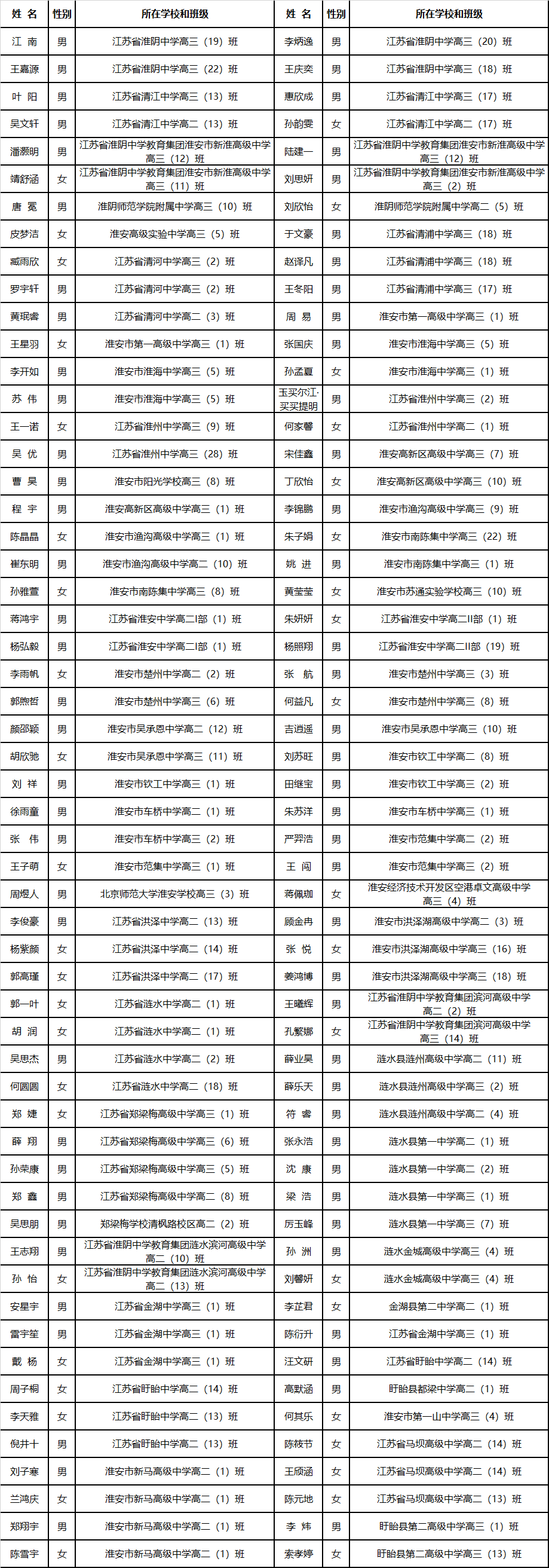 2024澳門正版資料大全,設(shè)計(jì)規(guī)劃引導(dǎo)方式_超級版81.112