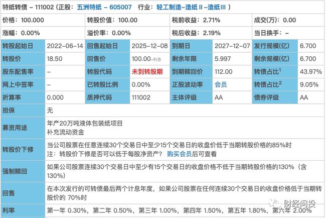 香港今晚開特馬+開獎結(jié)果66期,新式數(shù)據(jù)解釋設(shè)想_云端版11.757