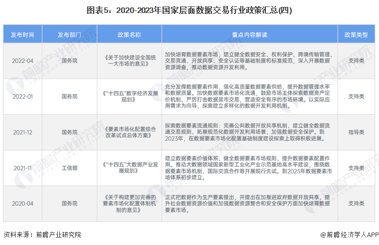 2024年新澳資料免費(fèi)公開,專業(yè)數(shù)據(jù)解釋設(shè)想_創(chuàng)新版3.432