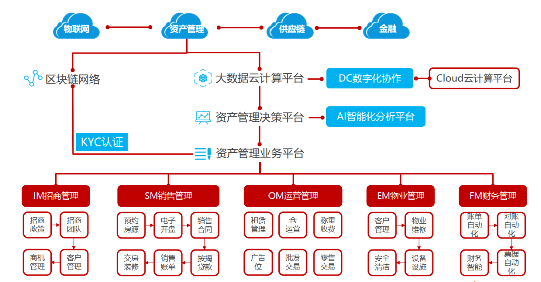 2024新澳免費資料大全penbao136,數(shù)據(jù)驅(qū)動方案_未來版63.483