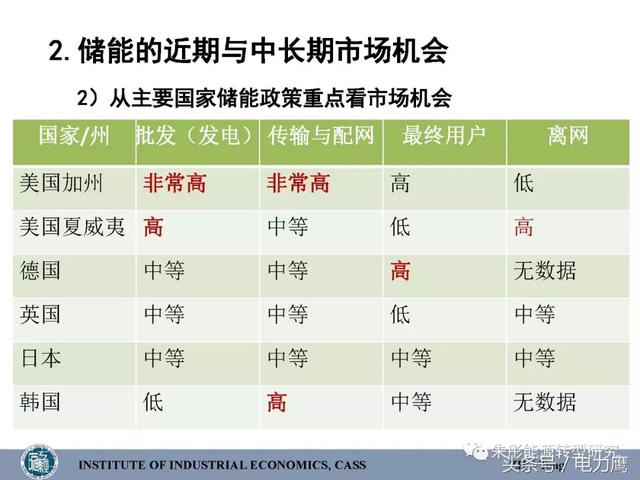 澳門三肖三碼精準(zhǔn)100%黃大仙,穩(wěn)健設(shè)計(jì)策略_加速版47.459