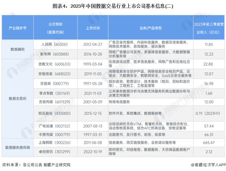 2024年資料免費大全,全方位數(shù)據(jù)解析表述_精密版97.927