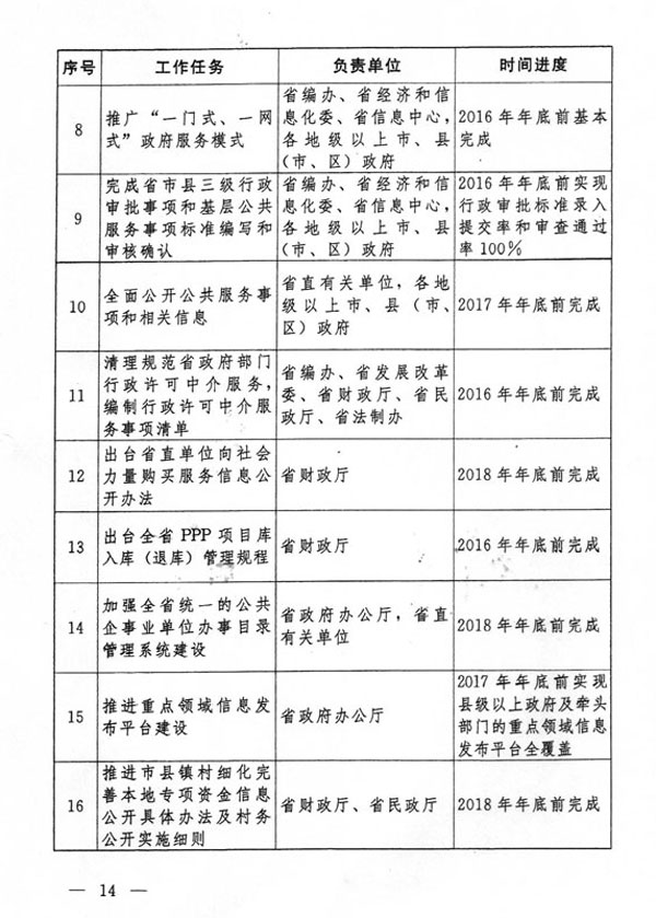 新澳門(mén)六開(kāi)獎(jiǎng)結(jié)果直播,執(zhí)行機(jī)制評(píng)估_數(shù)字版34.145