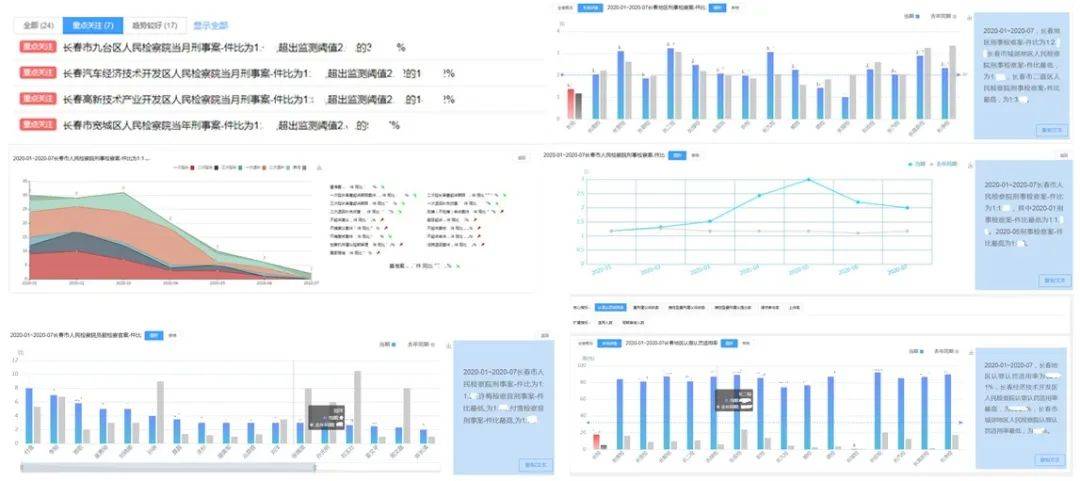 正版資料免費(fèi)大全資料,實(shí)地觀察數(shù)據(jù)設(shè)計(jì)_薪火相傳版95.948