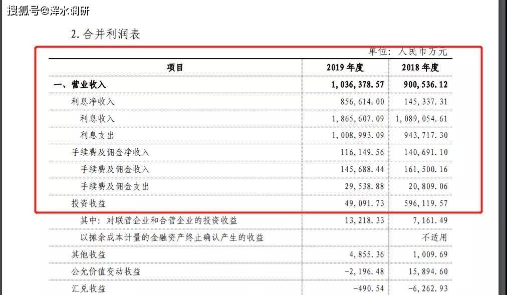 新2024奧門兔費(fèi)資料,安全性方案執(zhí)行_珍藏版10.844