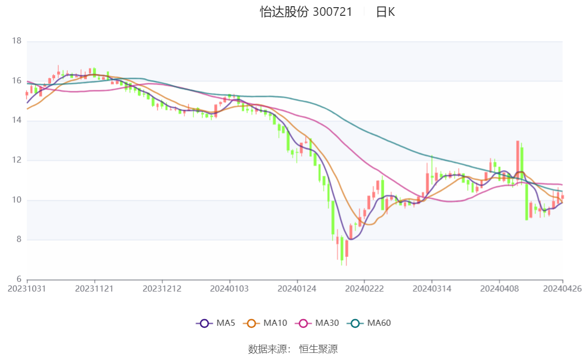 2024年香港開獎結(jié)果,專業(yè)地調(diào)查詳解_DIY工具版27.492