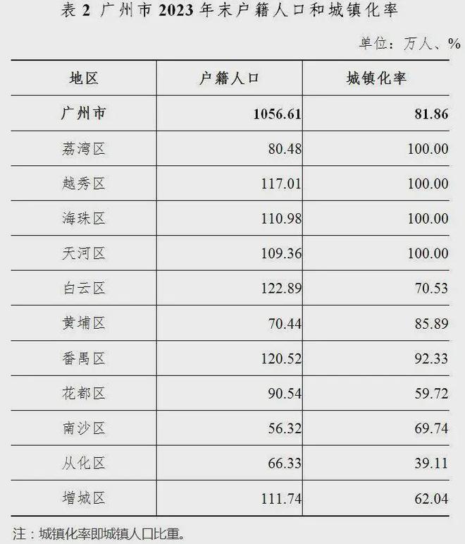 新澳門2024歷史開(kāi)獎(jiǎng)記錄查詢表,全方位數(shù)據(jù)解析表述_競(jìng)技版66.733