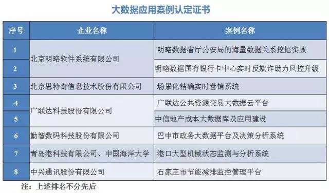 2024年新奧開獎結(jié)果,多元化診斷解決_零售版18.220