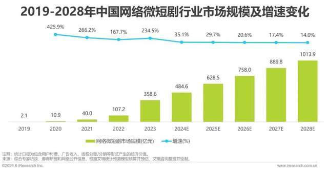 2024澳門正版資料大全,精準(zhǔn)數(shù)據(jù)評估_限量版85.484