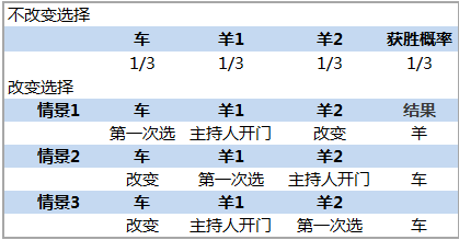 奧門今晚開獎結果+開獎記錄,專家解析意見_設計師版27.229