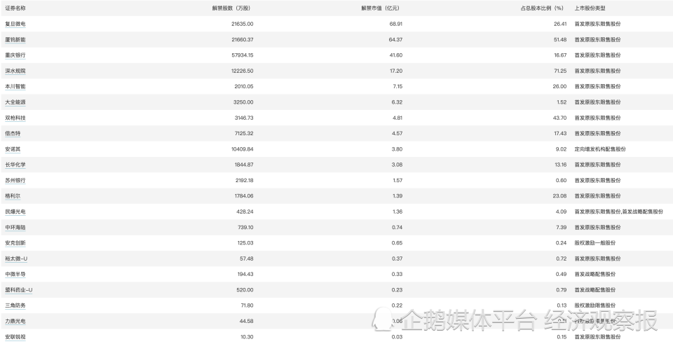 澳門碼的全部免費的資料,穩(wěn)固執(zhí)行方案計劃_變革版26.882