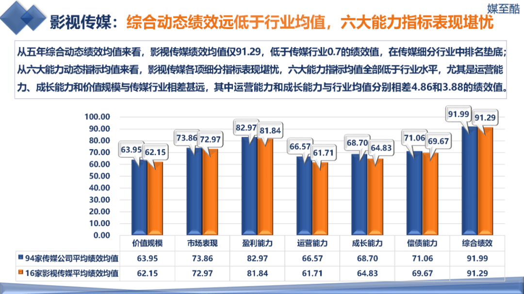 六和合開彩結果澳門,數(shù)據(jù)解析引導_啟動版63.592