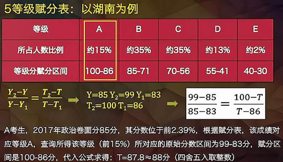 新澳門一碼一碼100準,可靠執(zhí)行操作方式_動漫版35.280